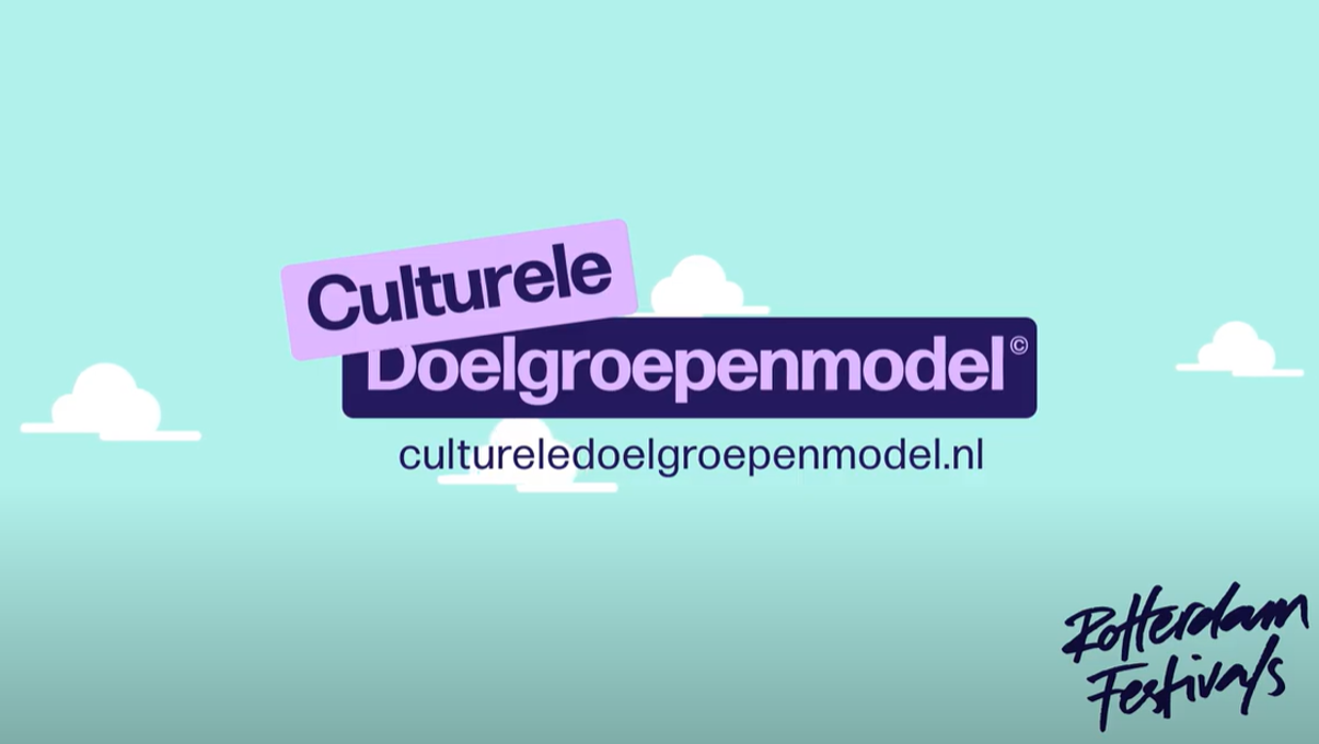 Deze video legt kort uit hoe beleidsmakers het Culturele Doelgroepenmodel kunnen gebruiken in de praktijk bij hun regio, provincie of gemeente. Deze video legt kort uit hoe beleidsmakers het Culturele Doelgroepenmodel kunnen gebruiken in de praktijk bij hun regio, provincie of gemeente.